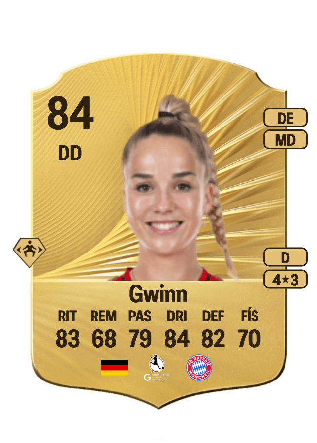 Giulia Gwinn card