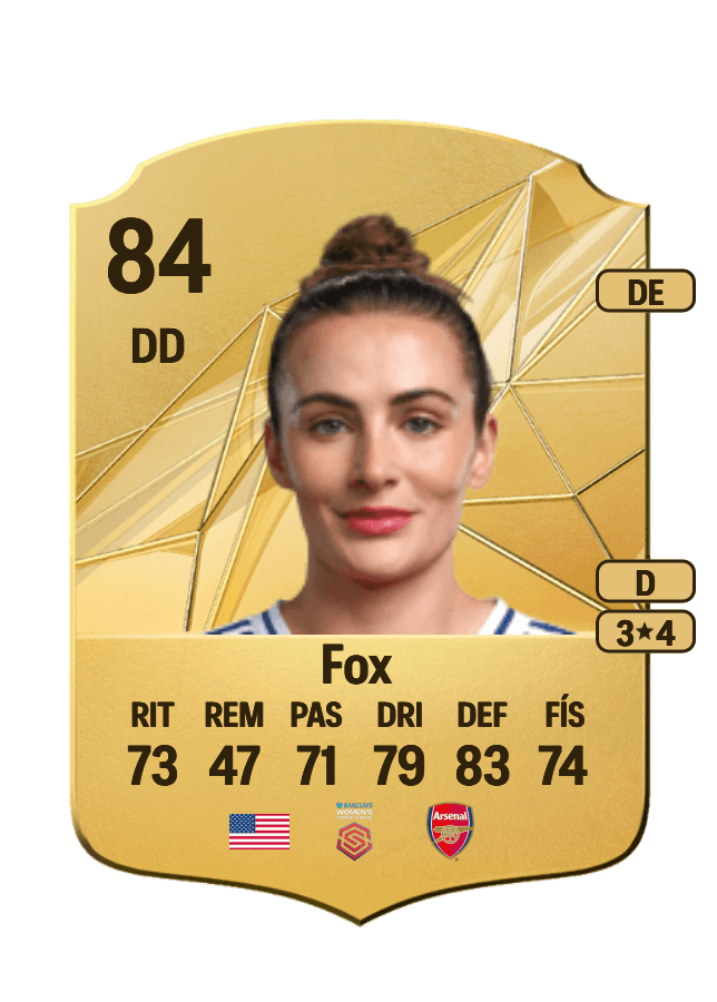 Emily Fox card