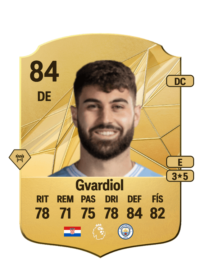 Joško Gvardiol card