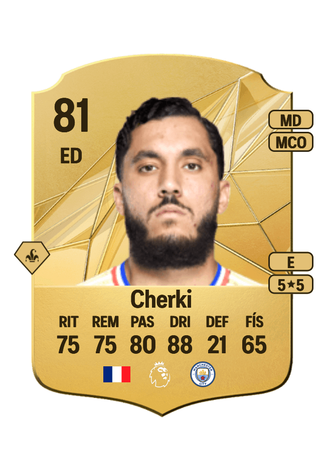 Rayan Cherki card