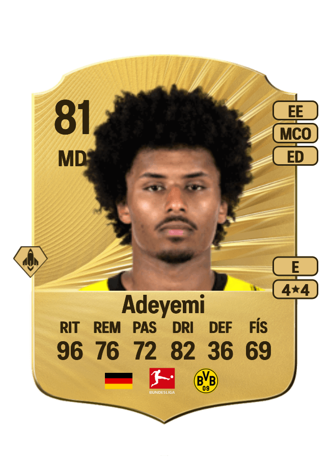 Karim Adeyemi card