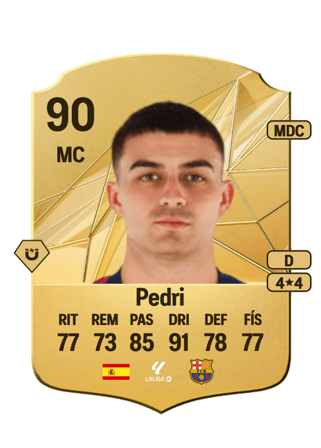 Pedri card