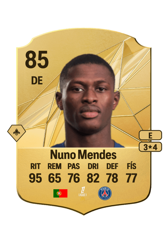 Nuno Mendes card