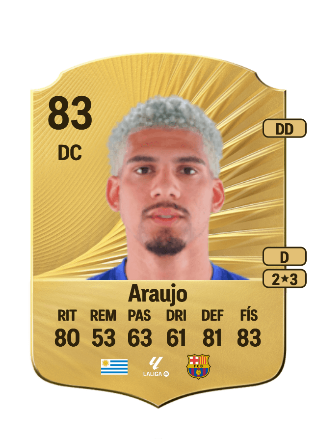 Ronald Araujo card