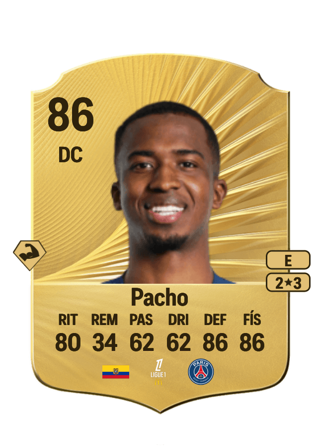 Willian Pacho card