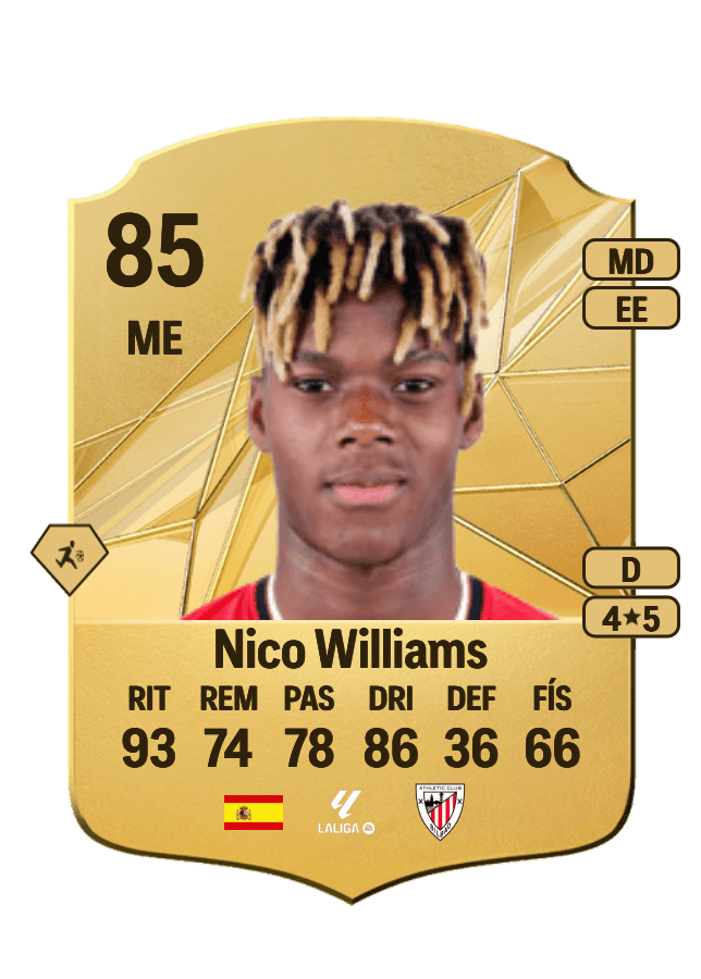 Nico Williams card