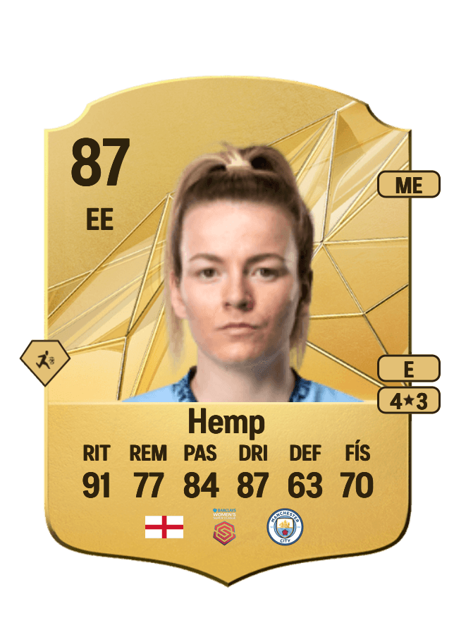 Lauren Hemp card