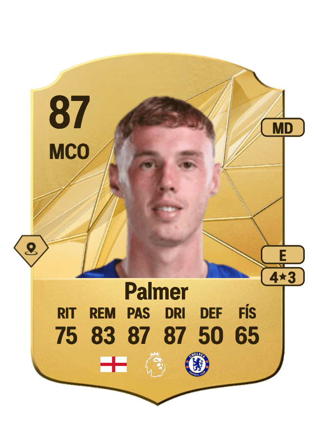 Cole Palmer card