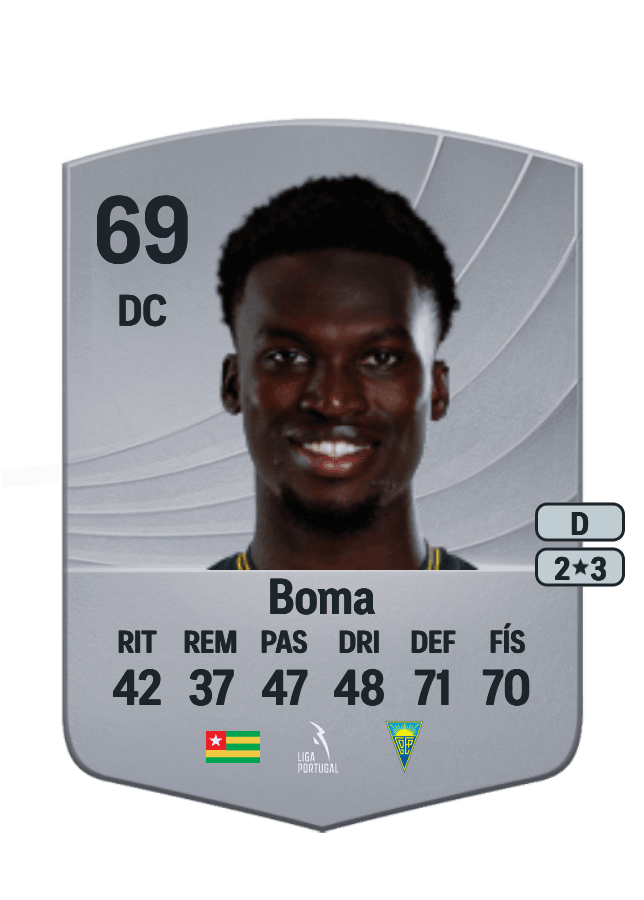Kévin Boma card