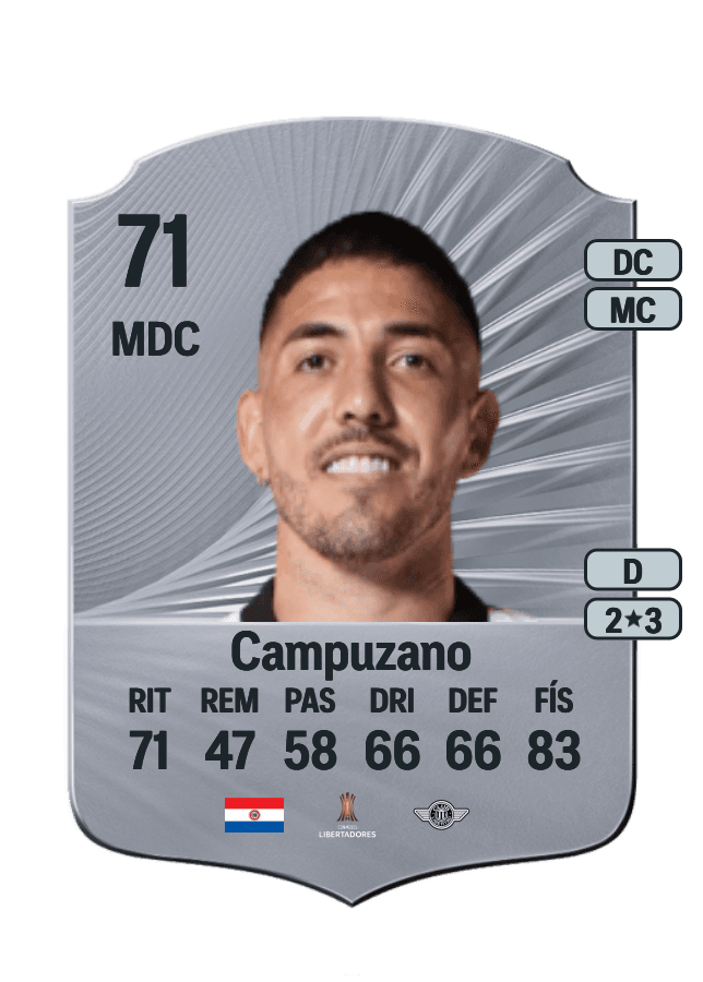 Álvaro Campuzano card