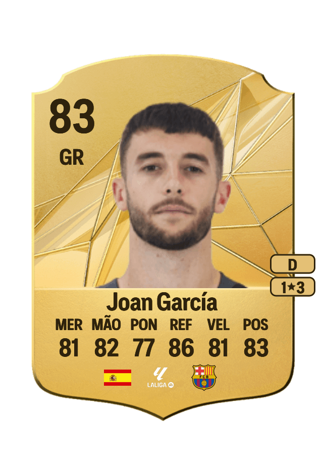 Joan García card