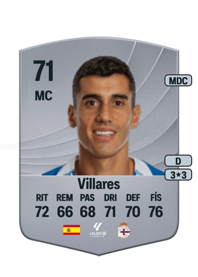 Villares card