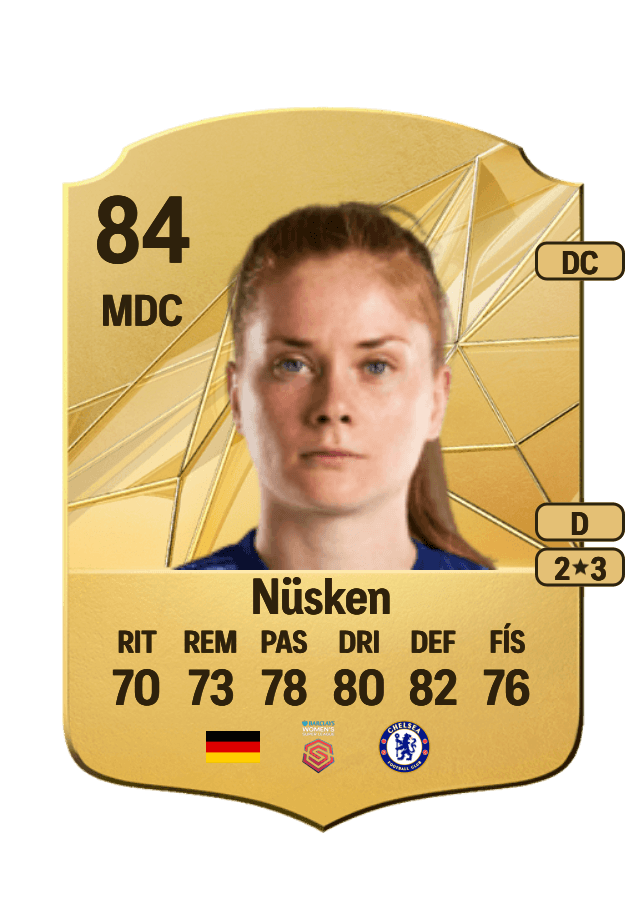 Sjoeke Nüsken card