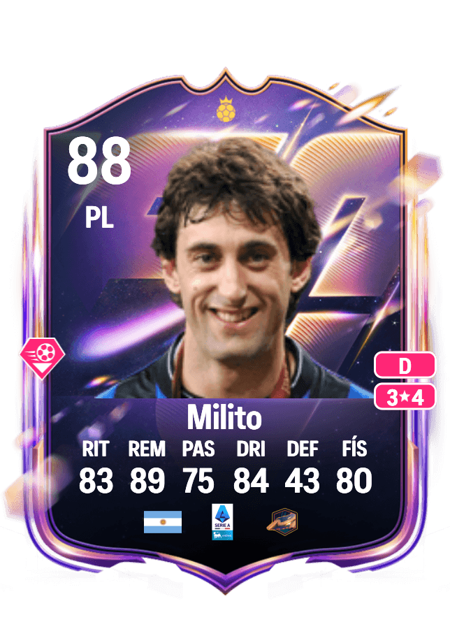 Diego Milito card
