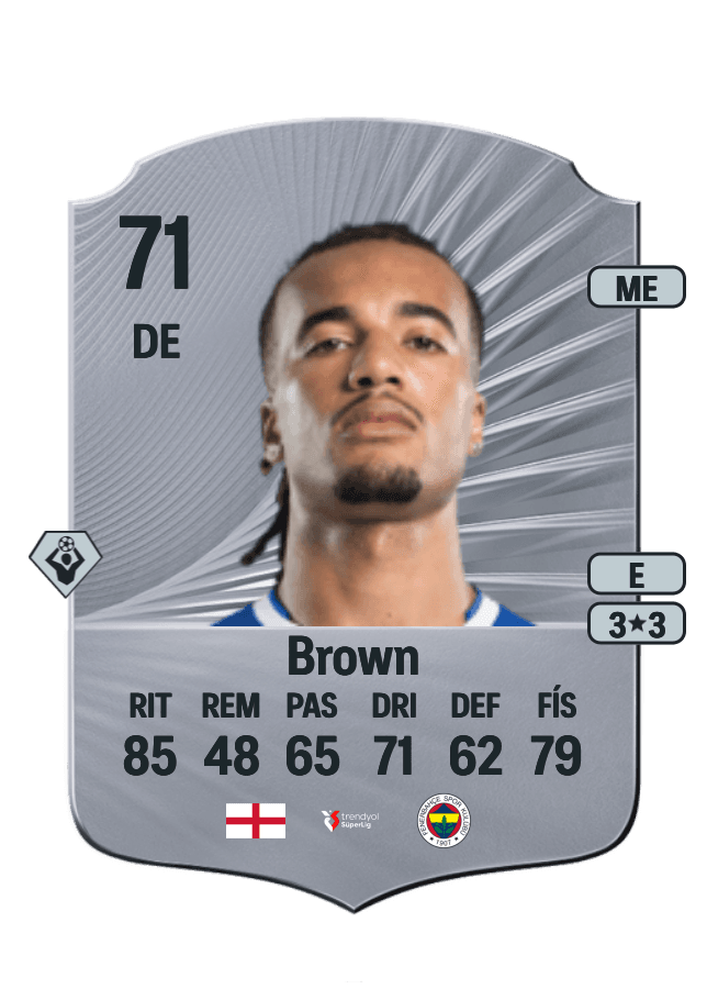 Archie Brown card