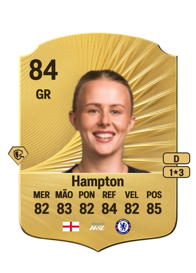 Hannah Hampton card