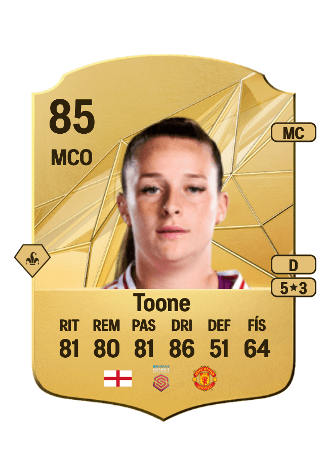 Ella Toone card