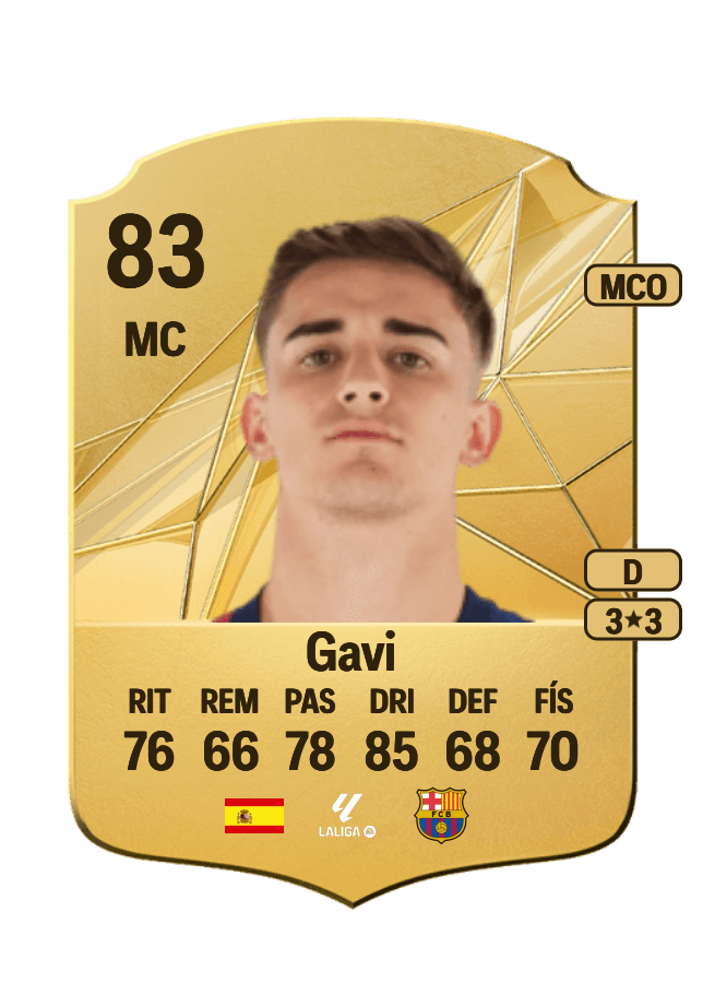 Gavi card