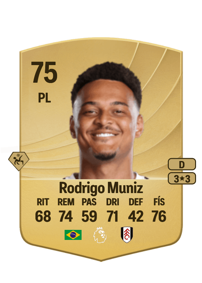 Rodrigo Muniz card