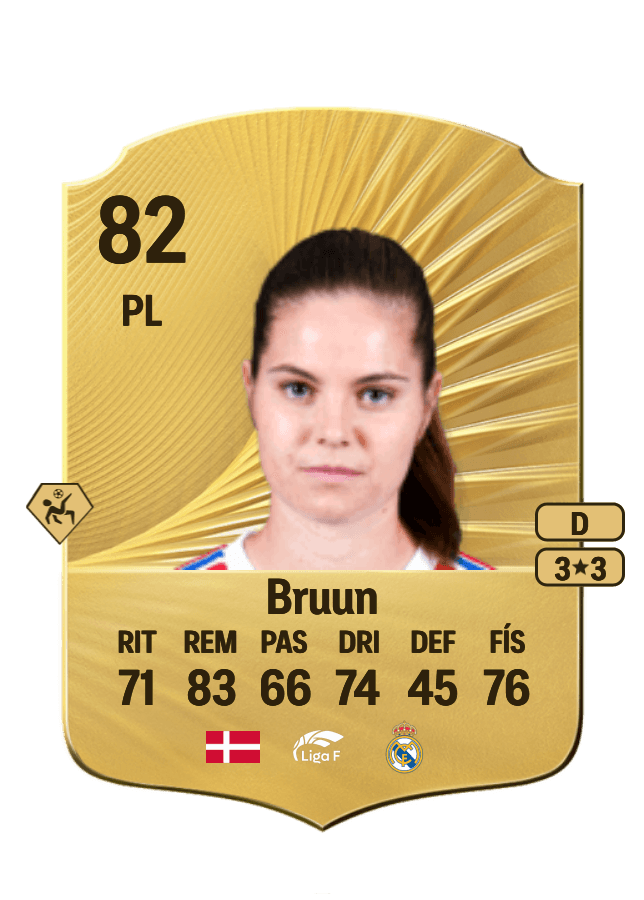 Signe Bruun card