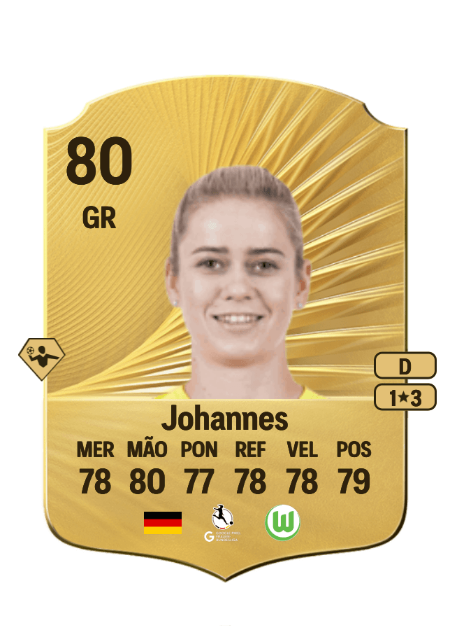 Stina Johannes card