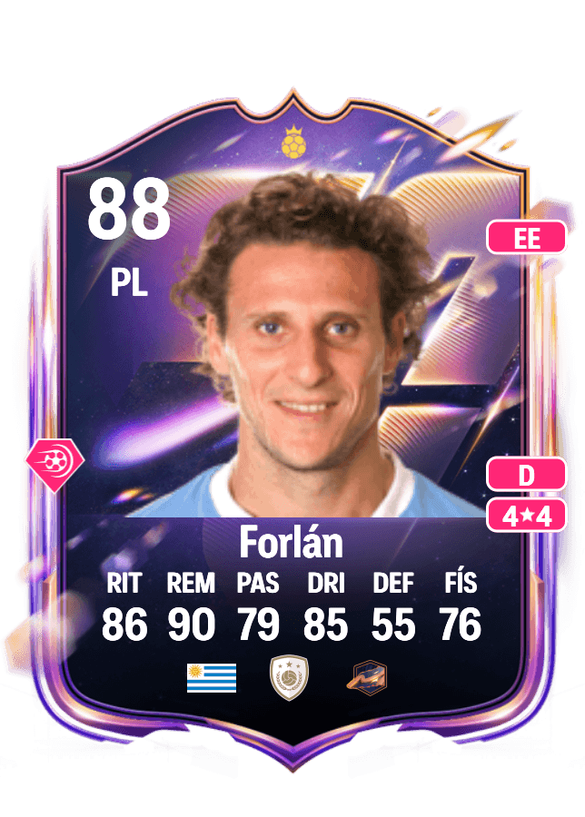 Diego Forlán card