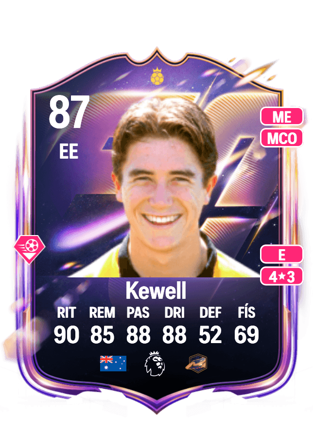 Harry Kewell card