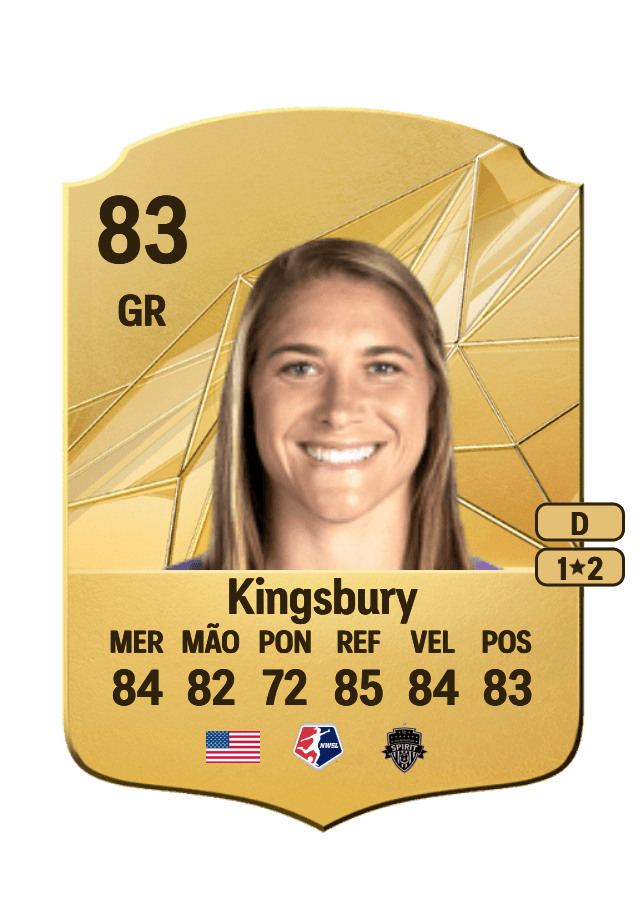 Aubrey Kingsbury card