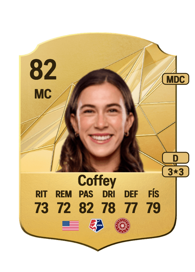 Sam Coffey card
