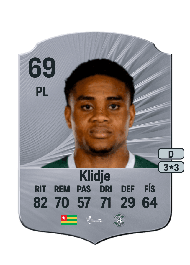 Thibault Klidje card