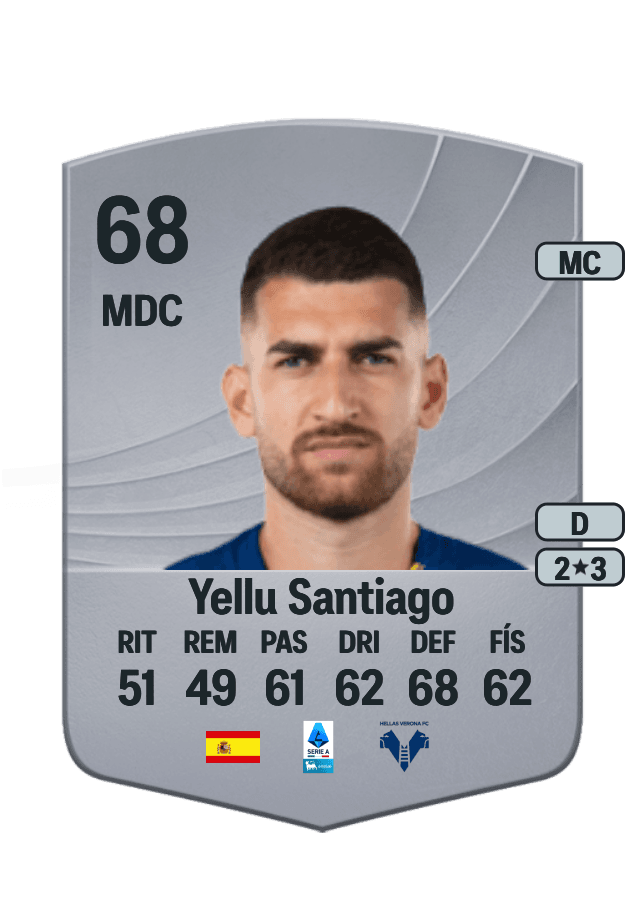 Yellu Santiago card