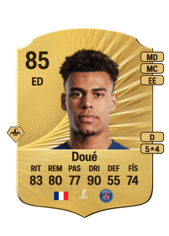 Désiré Doué card