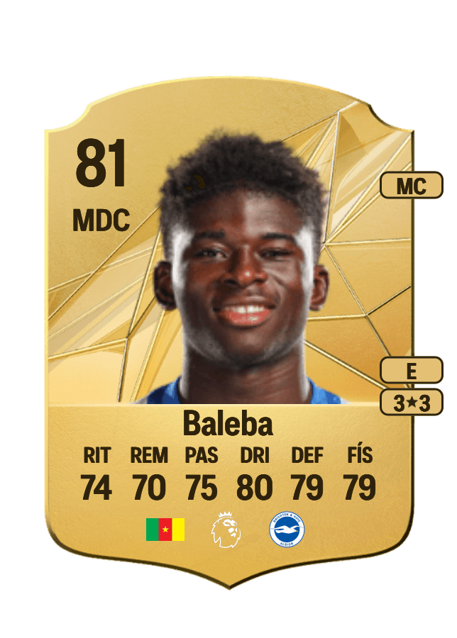 Carlos Baleba card