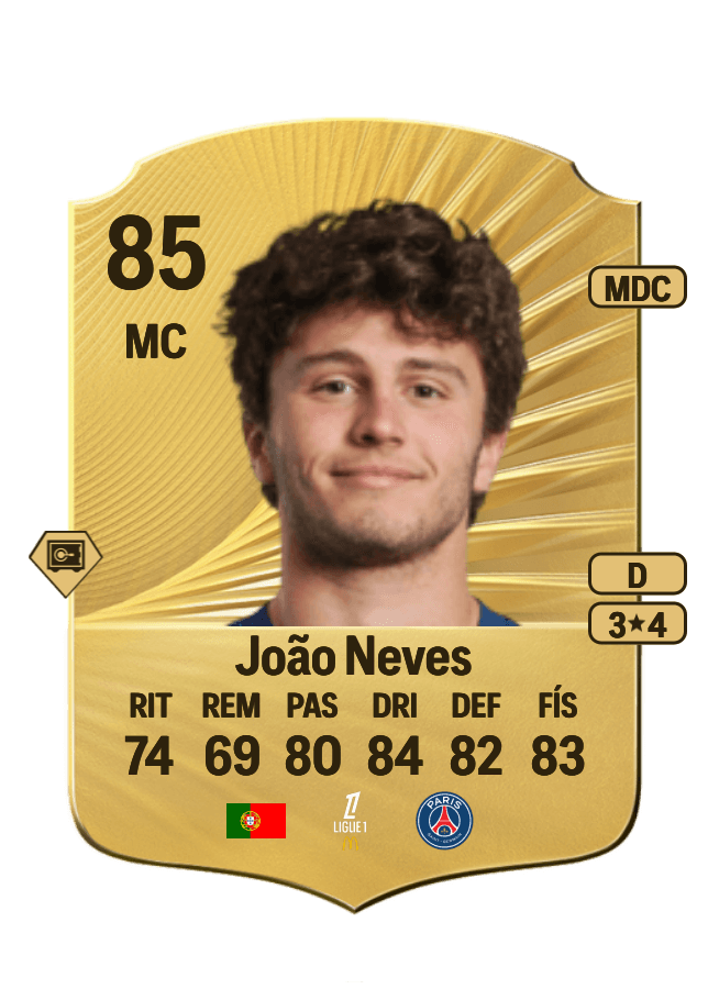 João Neves card