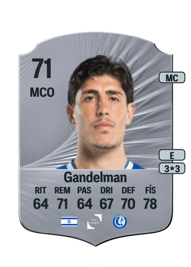 Omri Gandelman card