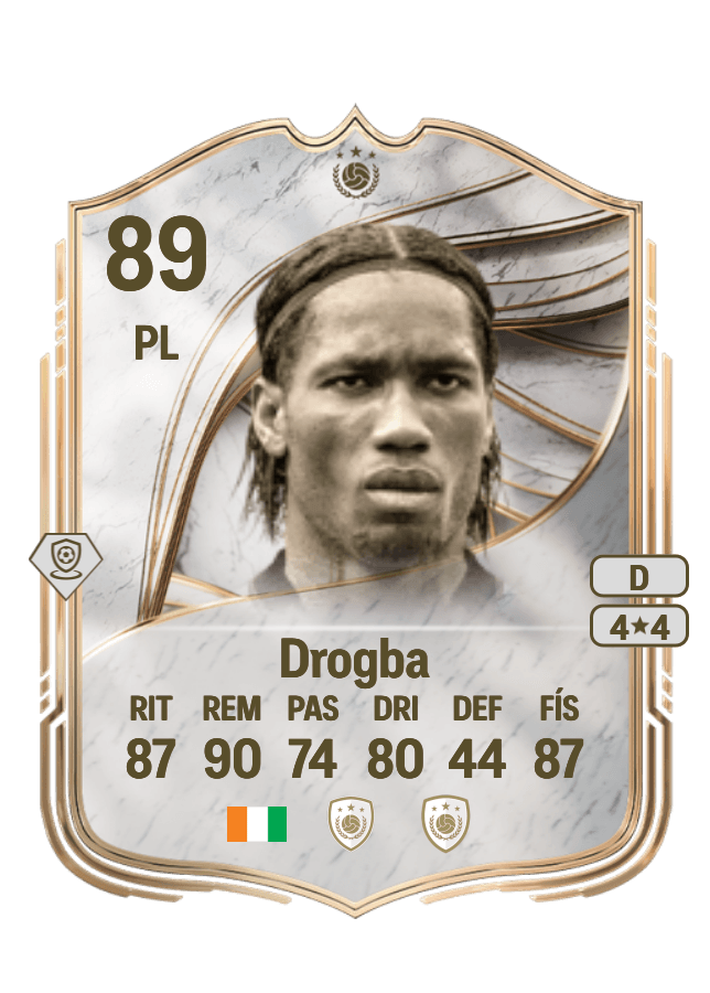 Didier Drogba card