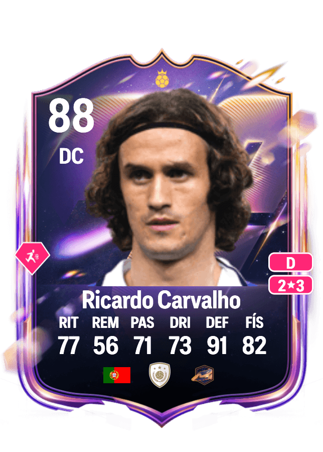 Ricardo Carvalho card