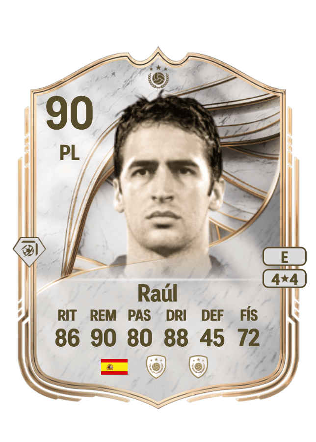 Raúl card