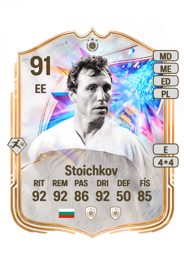 Hristo Stoichkov card