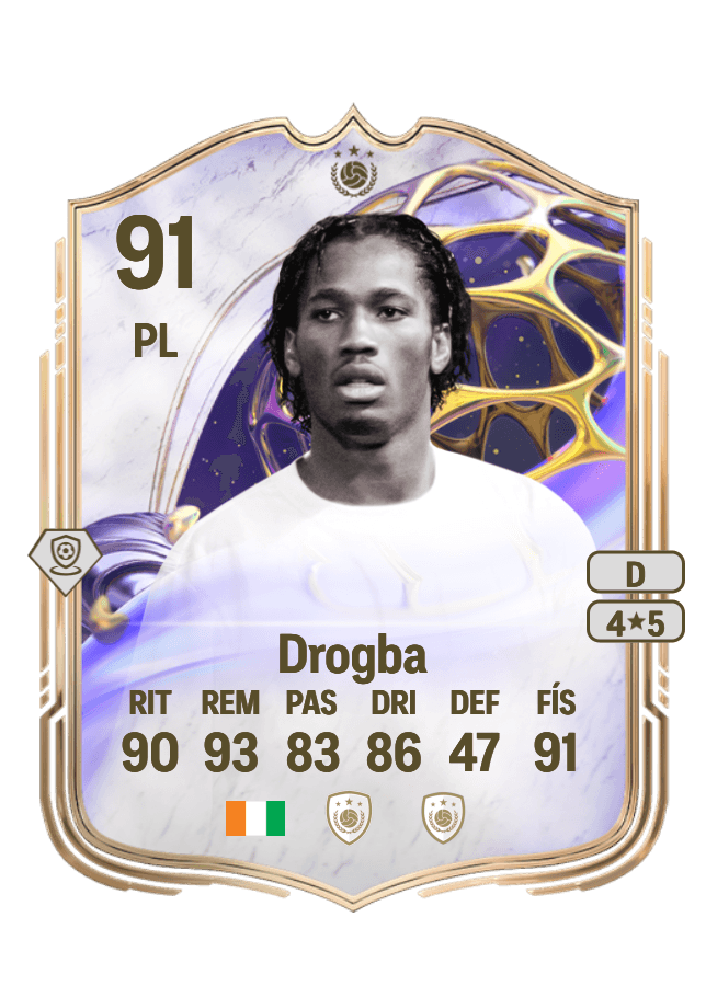 Didier Drogba card