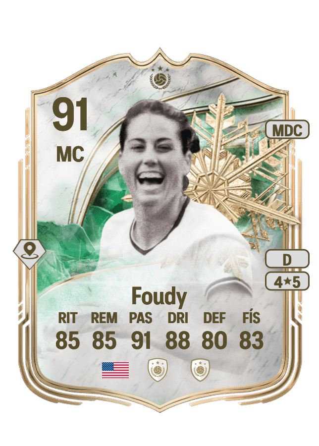 Julie Foudy card