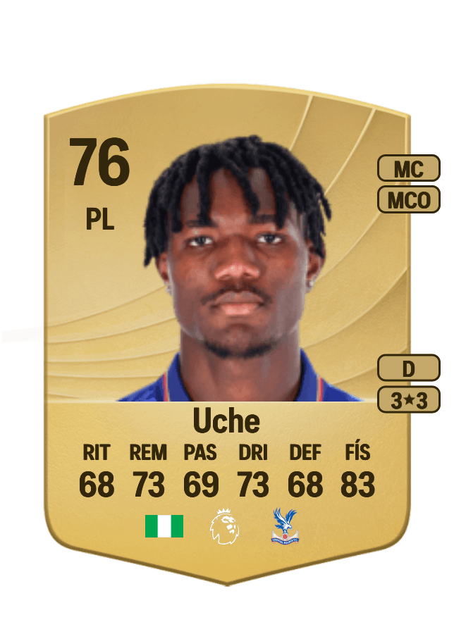 Chrisantus Uche card