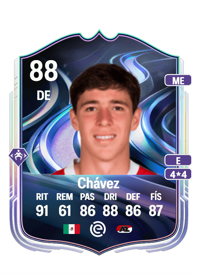 Mateo Chávez card