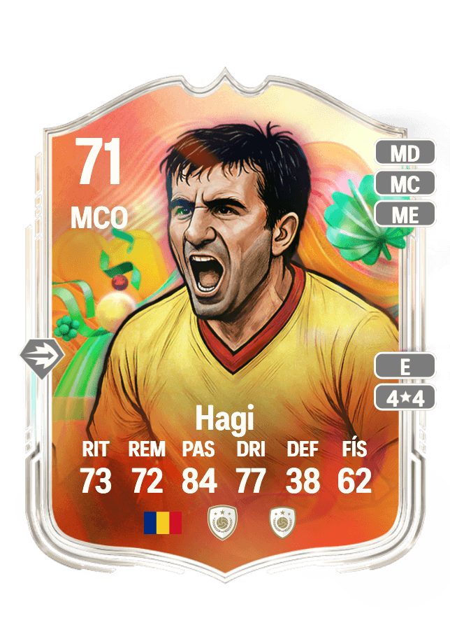 Gheorghe Hagi card