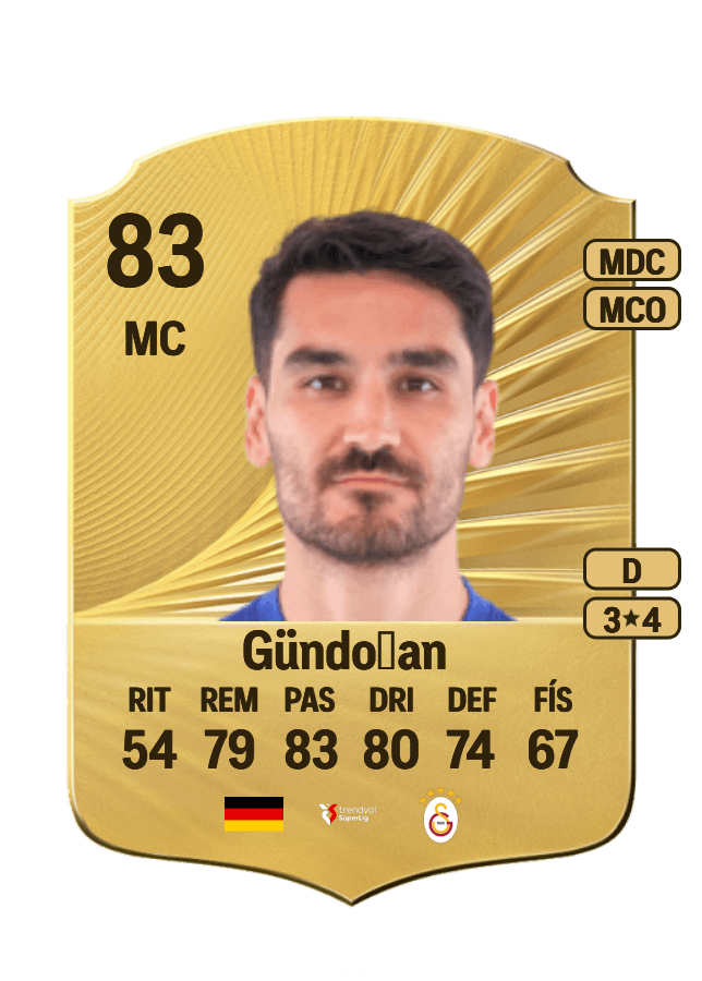 İlkay Gündoğan card