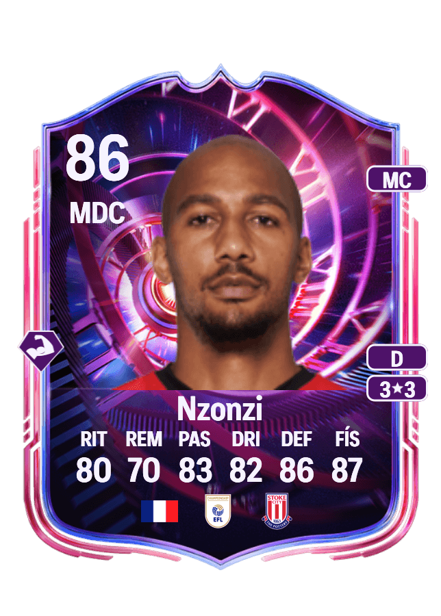 Steven Nzonzi card