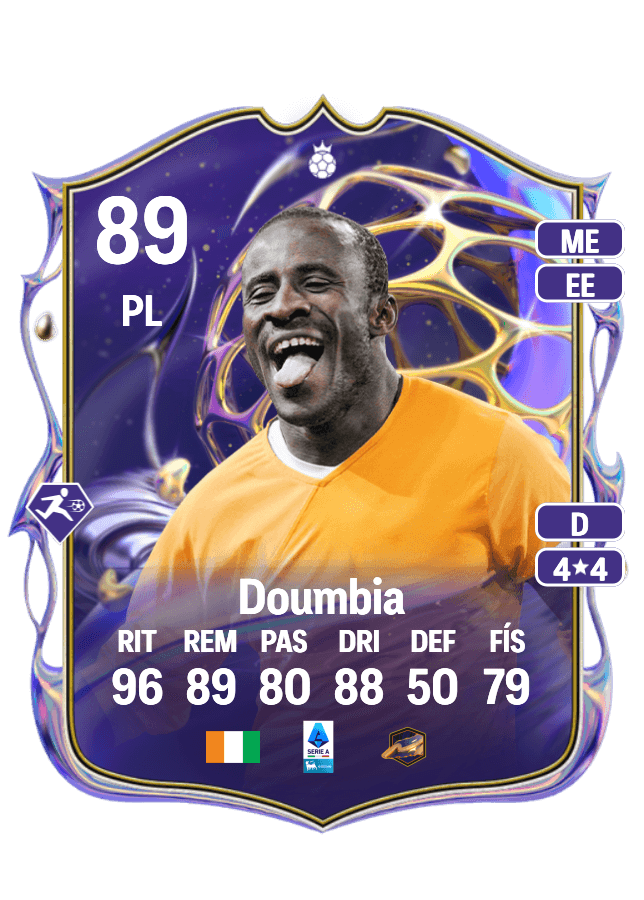 Seydou Doumbia card