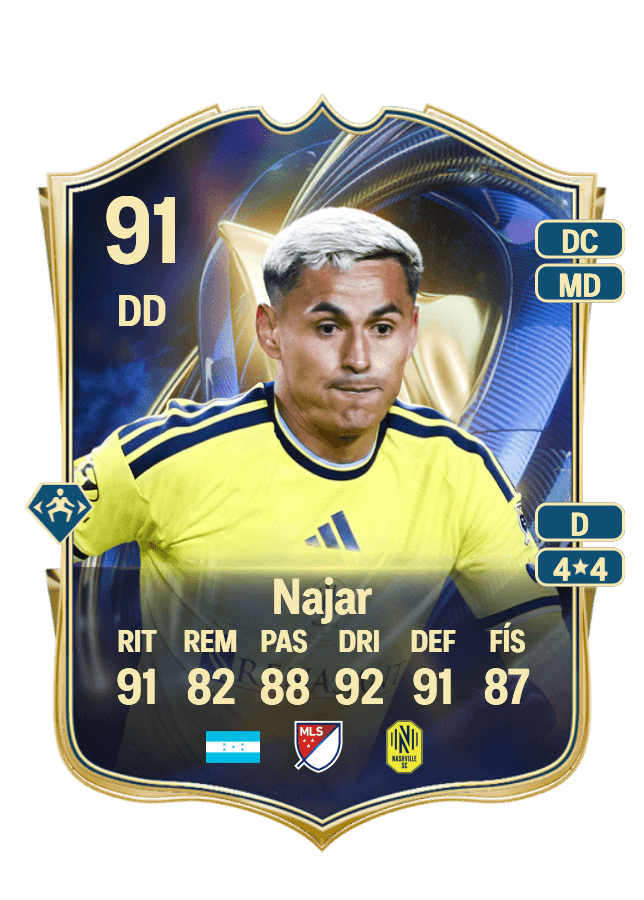 Andy Najar card