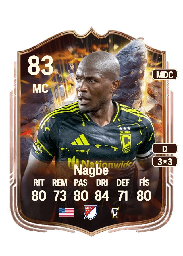Darlington Nagbe card