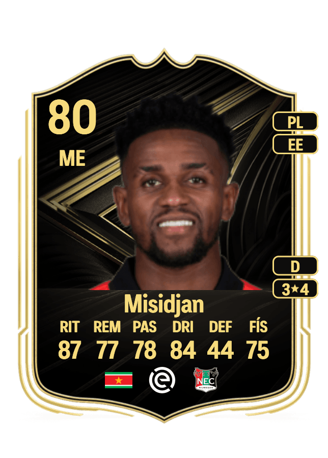 Virgil Misidjan card
